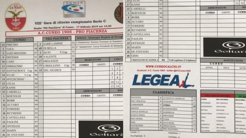 Serie C, Pro Piacenza escluso dal campionato e ko a tavolino col Cuneo