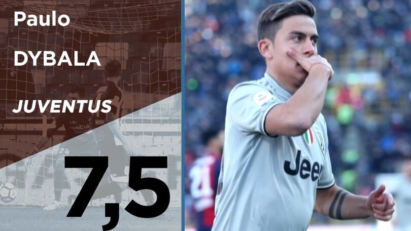 Serie A, Top e Flop della 25a giornata