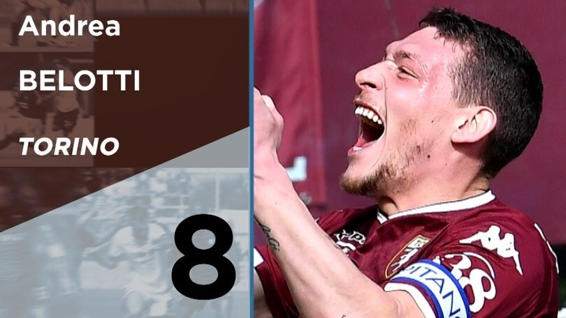 Serie A, Top e Flop della 26a giornata