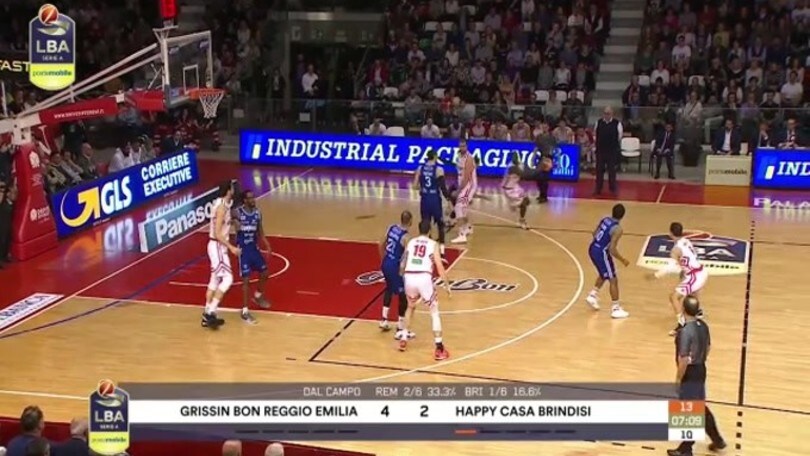 Grissin Bon Reggio Emilia-Happy Casa Brindisi 82-76