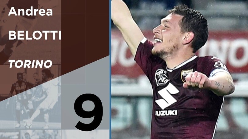 Serie A, Top e Flop della 30a giornata