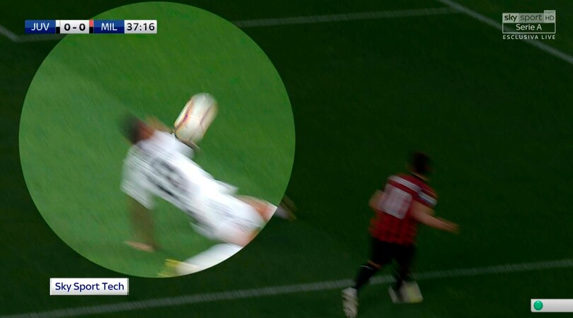 Juve, Alex Sandro tocca di braccio: il Milan chiede un rigore