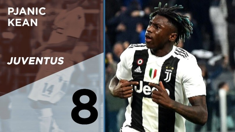 Serie A, Top e Flop della 31a giornata
