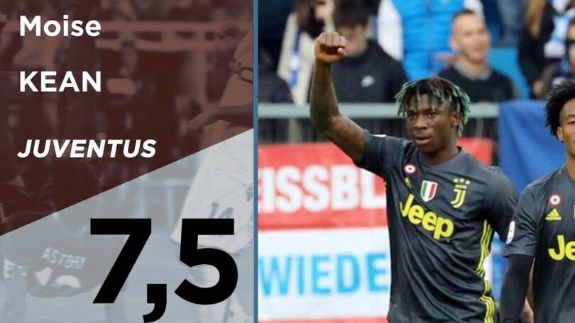 Serie A, Top e Flop della 32a giornata