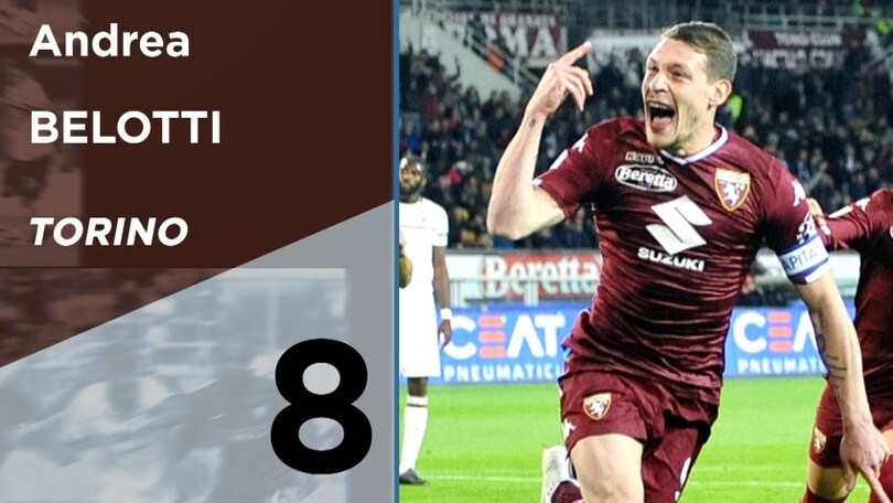 Serie A, Top e Flop della 34a giornata
