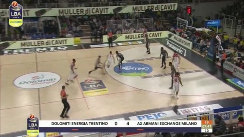 Dolomiti Energia Trentino-AX Armani Exchange Milano 77-79
