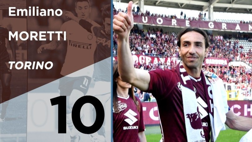 Serie A, Top e Flop della 38a giornata