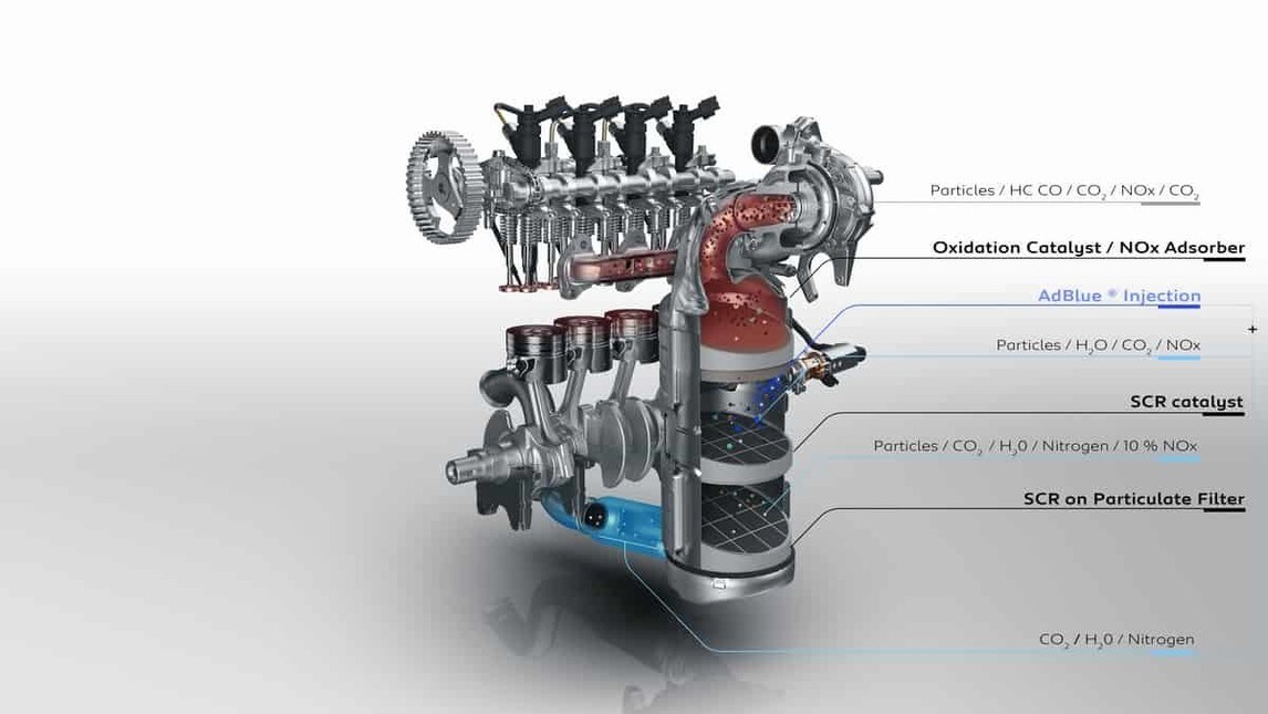 PSA BlueHDi, il diesel 1.5 da 130 cavalli meno inquinante dei benzina