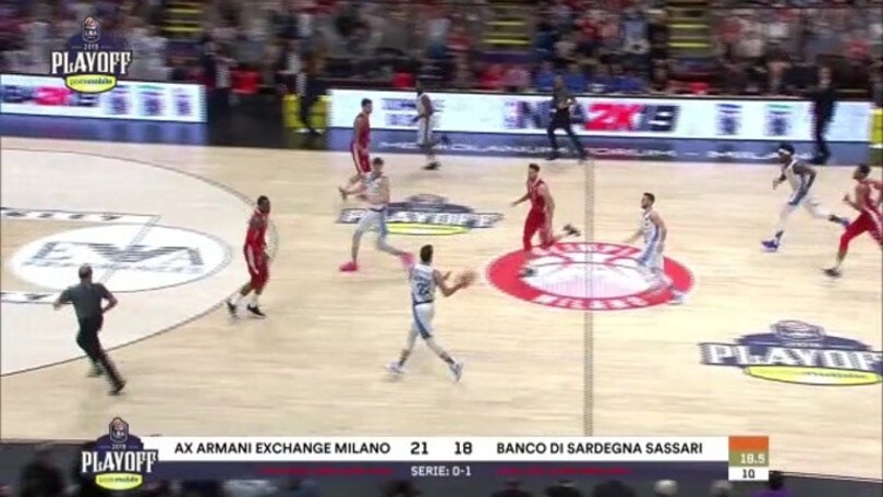 A|X Armani Exchange Milano - Banco di Sardegna Sassari 101-112