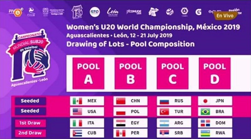 Mondiali Under 20: Italia con  Messico, Usa e Cuba