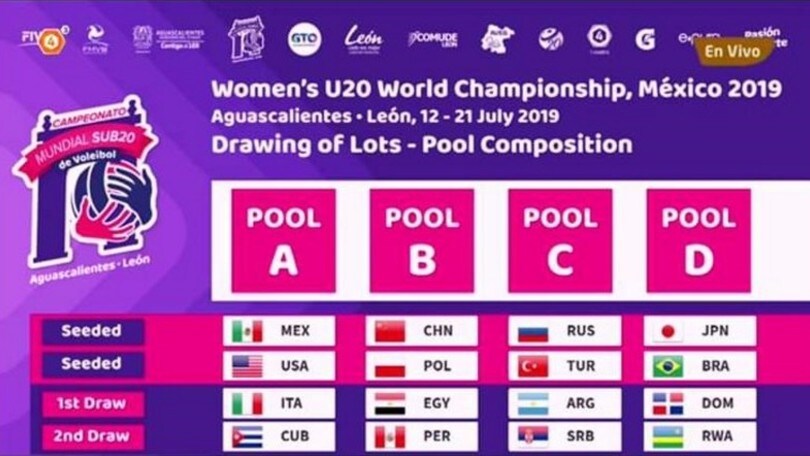 Mondiali Under 20: Italia con  Messico, Usa e Cuba
