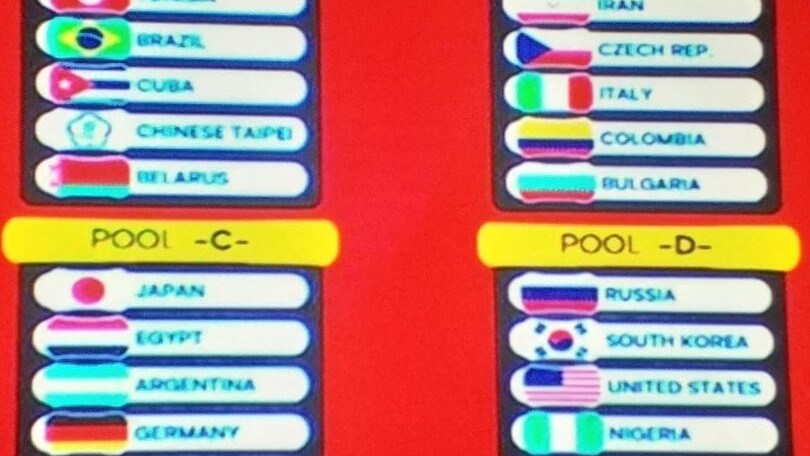 Mondiale Under 19: l'Italia nella Pool B