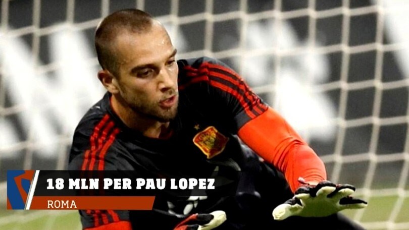 Roma, pronti 18 milioni per Pau Lopez