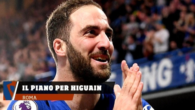 Roma, il piano per Higuain