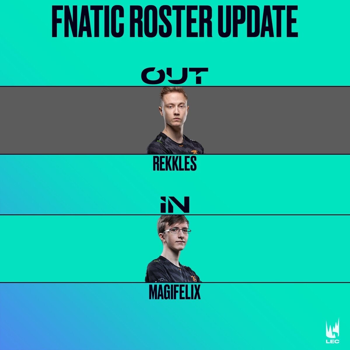 I Fnatic sostituiscono momentaneamente Rekkles con Magifelix