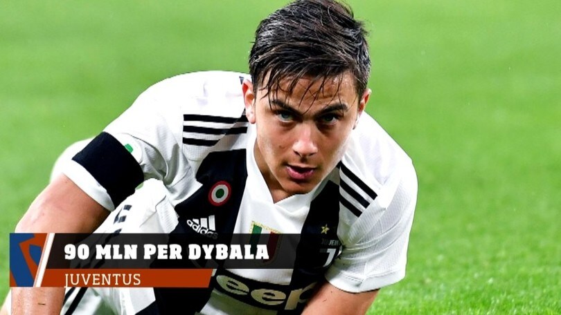 Juventus, il Tottenham prepara 90 mln per Dybala