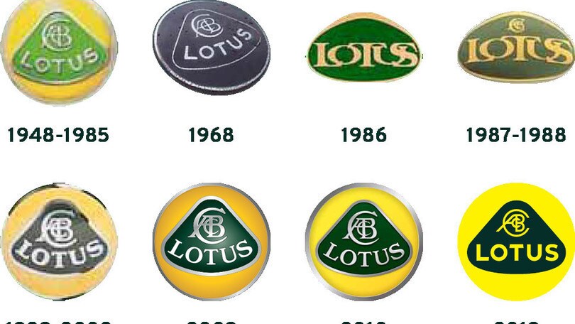 Lotus insieme al Norwich con il nuovo logo