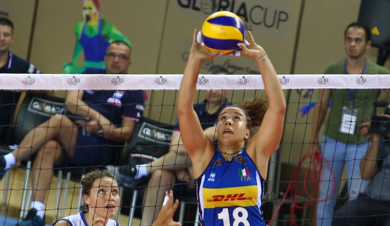 Gloria Cup: le azzurre sconfitte dalla Serbia
