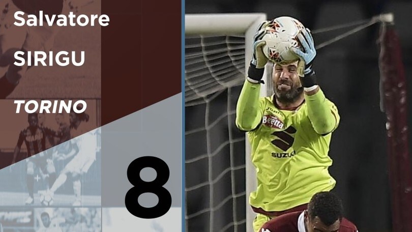 Serie A, Top e Flop della 1a giornata
