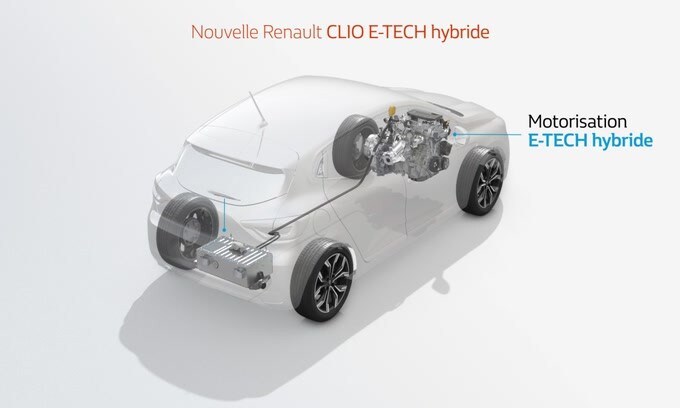 Renault Clio, come funziona il sistema ibrido: VIDEO