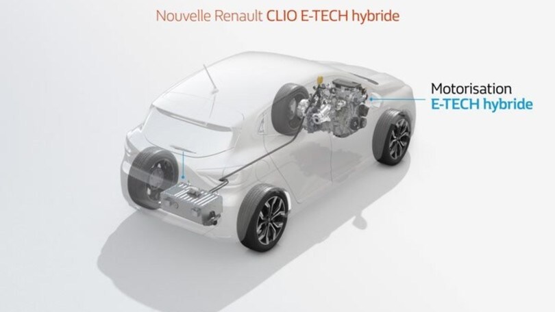 Renault Clio, come funziona il sistema ibrido: VIDEO