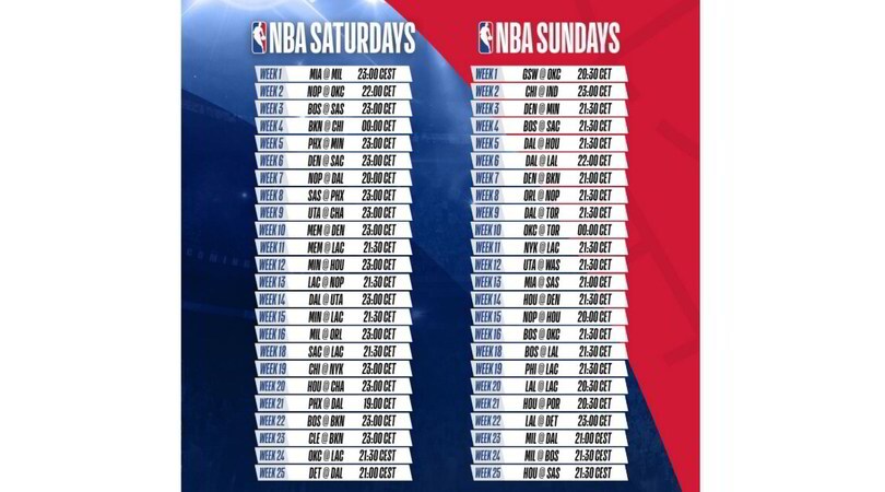 Sky Italia e NBA rinnovano l'accordo per altri quattro anni