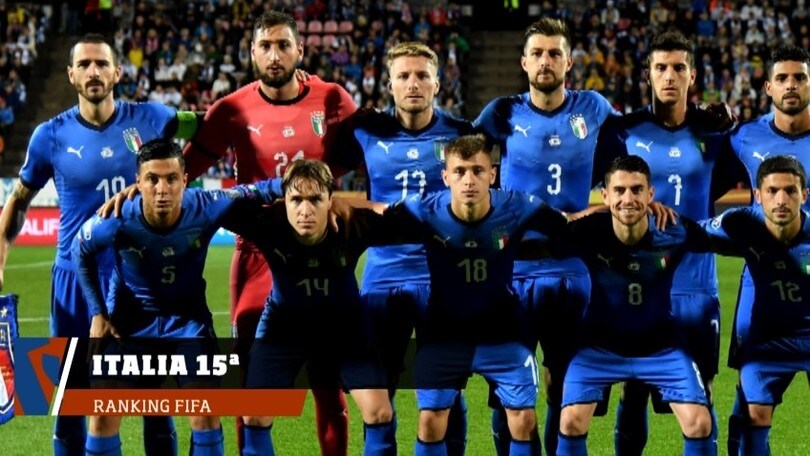 Ranking FIFA, l'Italia sale di una posizione