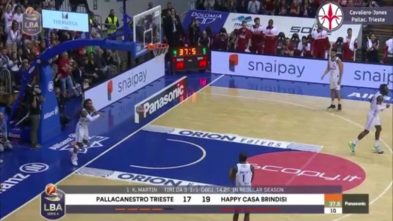 La Top5 della 8a Giornata del Campionato di Basket LBA Serie A