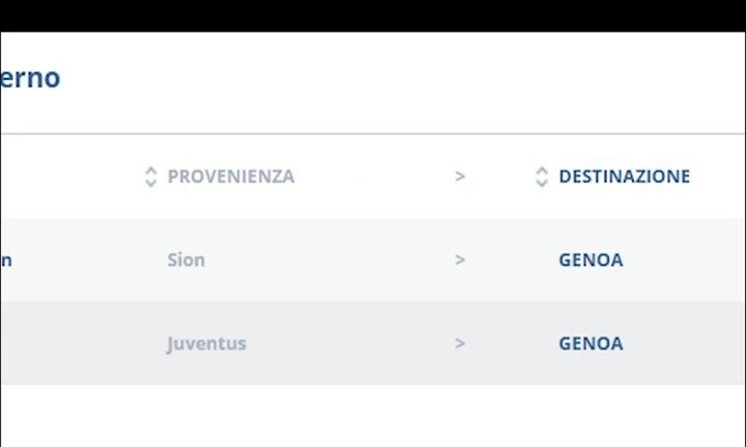 Ufficiale: Perin al Genoa