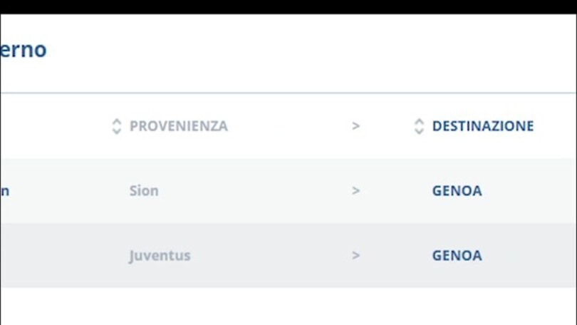 Ufficiale: Perin al Genoa