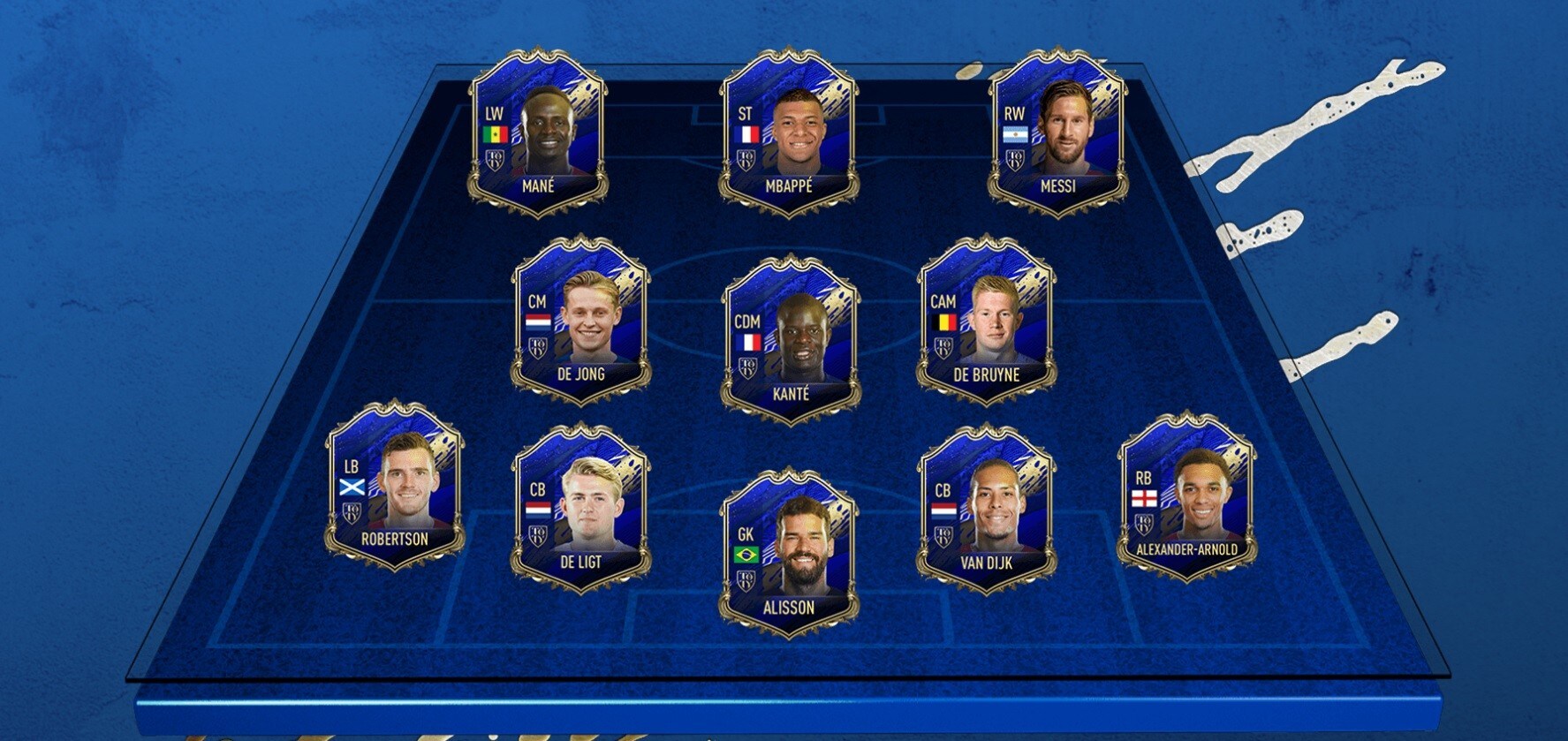 TOTY 2020: ecco i migliori 11 di Fifa Ultimate!