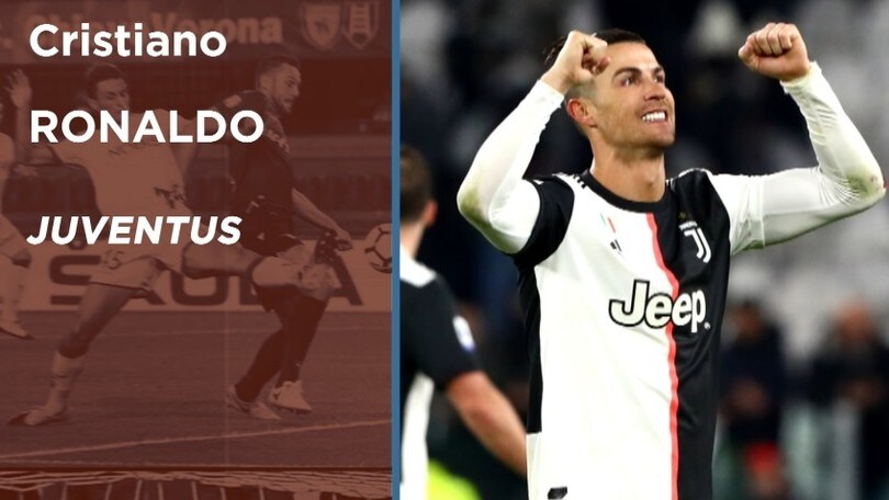 Top Serie A, CR7 non perdona e schianta il Parma