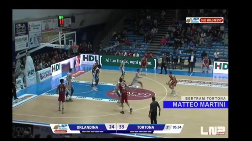 Top 10 Serie A2 Ovest - 21^ giornata