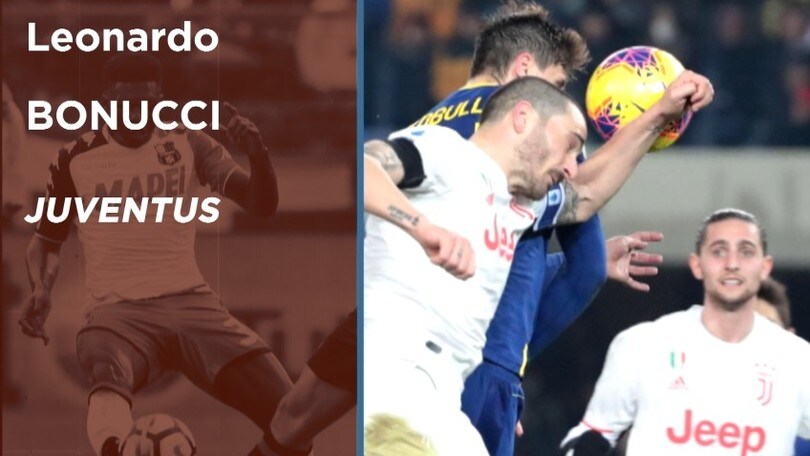 FLOP - Serie A - Leonardo Bonucci