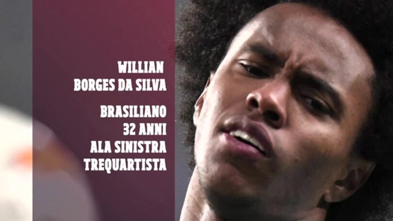 Mirror: "Willian, la Juve spinge. Può arrivare a parametro zero"