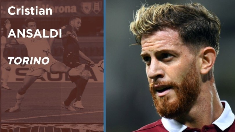 Serie A, Il Flop della 26a giornata