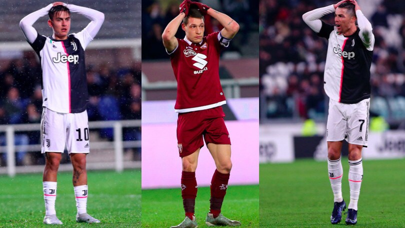 Serie A: Ronaldo, Belotti e Dybala tra i più 'sfortunati"