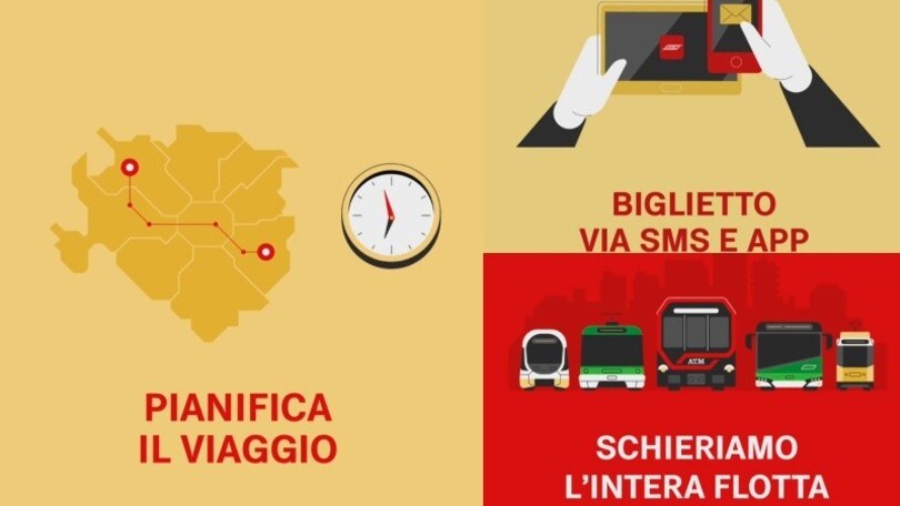 Coronavirus, biglietti via app e ingressi regolati: nasce il tutorial per i viaggi
