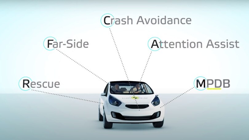 EuroNCAP 2020, aggiornati i protocolli dei crash test