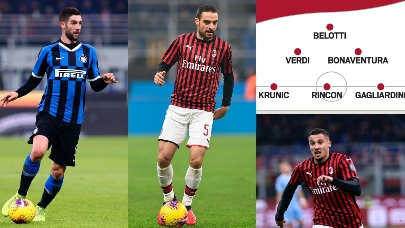 Il Toro offensivo che vogliono Cairo e Vagnati: ecco gli obiettivi sul mercato