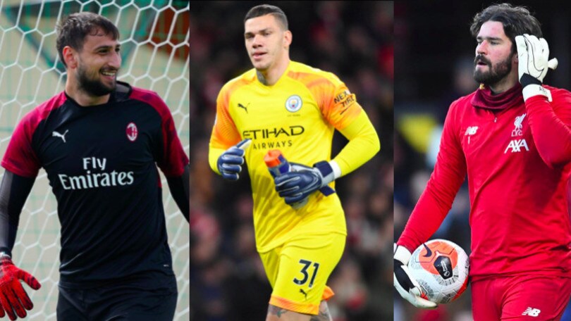 I portieri più costosi al mondo, Donnarumma fuori dalla top10