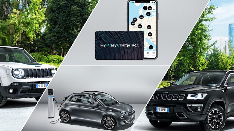 My Easy Charge FCA, con DCS la ricarica è più semplice e multi-operatore