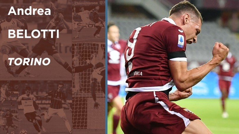 Serie A, Il Top della 27a giornata