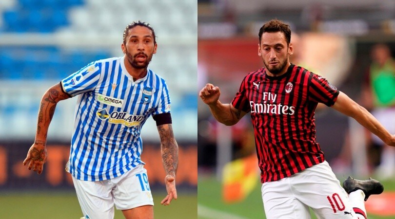 Diretta Spal-Milan ore 21.45: formazioni ufficiali, come vederla in tv e in streaming