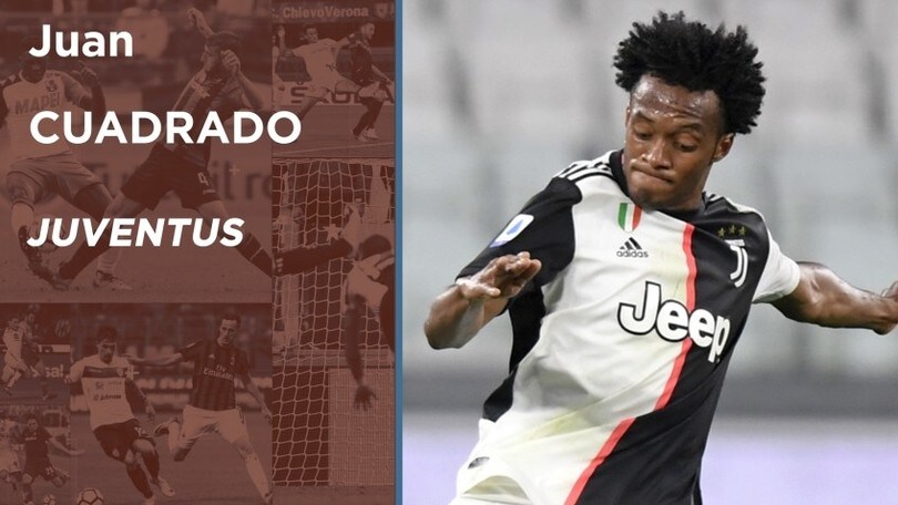 Serie A, Il Flop della 32a giornata
