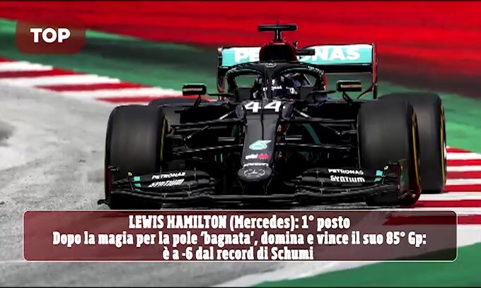Gp della Stiria 2020: il nostro Top e Flop VIDEO