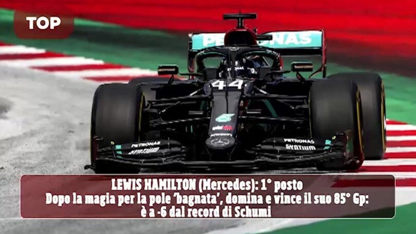 Gp della Stiria 2020: il nostro Top e Flop VIDEO