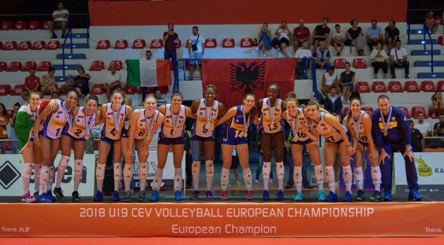 Europei Under 19 Femminili: sorteggiate le Pool