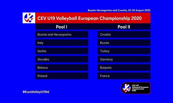 Ufficializzato il calendario dell'Europeo Under 19 femminile