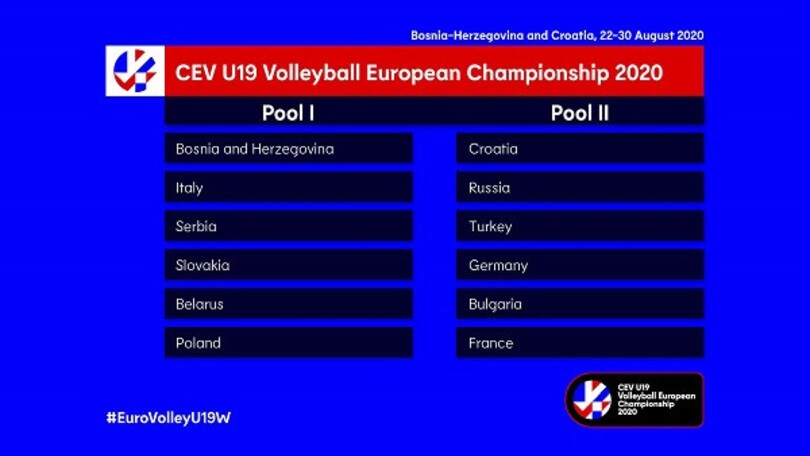 Ufficializzato il calendario dell'Europeo Under 19 femminile